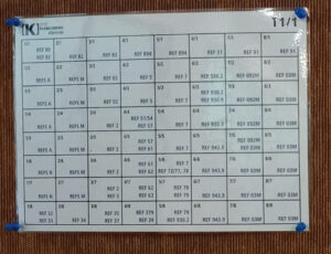Call numbers in the Reference Section